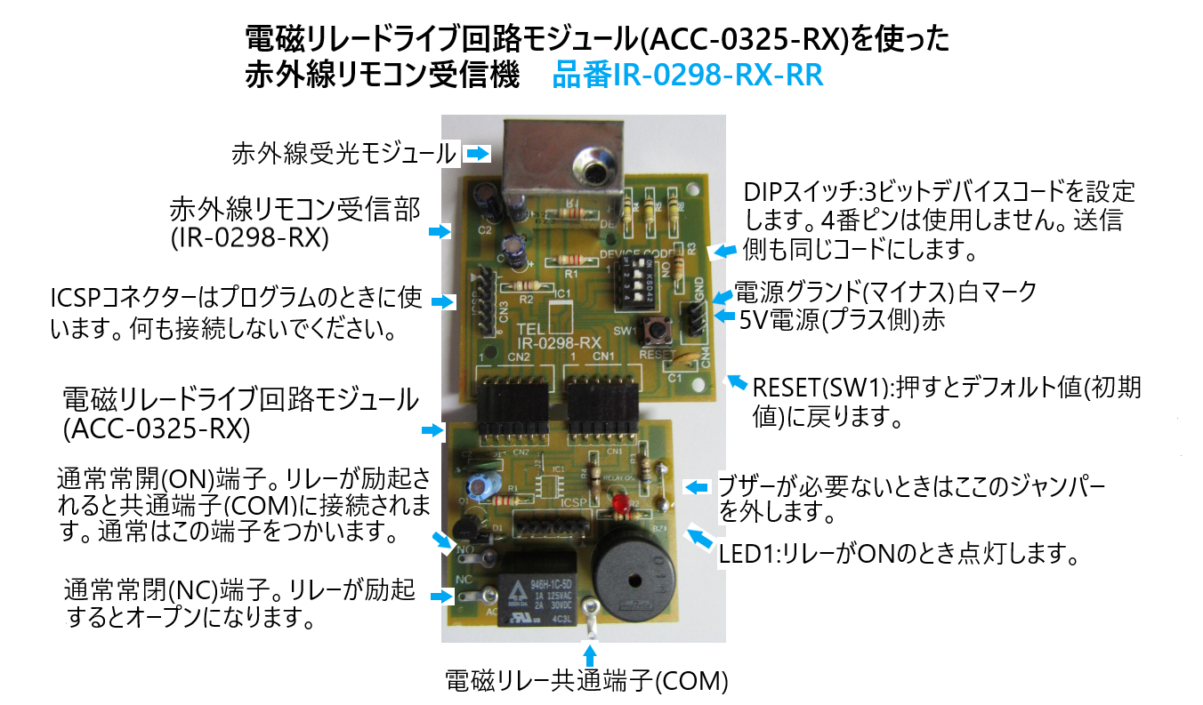 IR-0298-RX-RR_D1.png