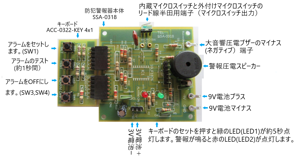 SSA-0318_1_D1.png